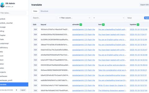 DB Admin — A Lightweight MySQL Browser